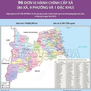 <a href="/tin-tuc-su-kien/thong-tin-kinh-te-chinh-tri-xa-hoi" title="Thông tin kinh tế - chính trị - xã hội" rel="dofollow">Kinh tế - Chính trị - Xã Hội</a>